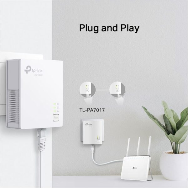 TP-Link Kit AV1000 Powerline Gigabit, Standarde si protocoale: HomePlug AV2, - imagine 4
