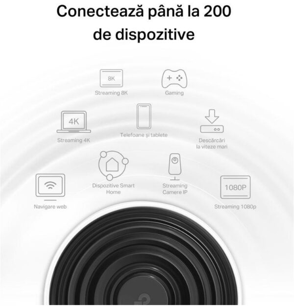 Router wireless TP-Link Deco XE75, WIFI 6E, Mesh, Tri-Band - imagine 4