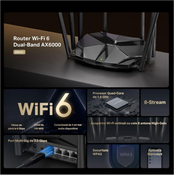 Router wireless MERCUSYS MR90X, WIFI 6, Dual Band - imagine 4