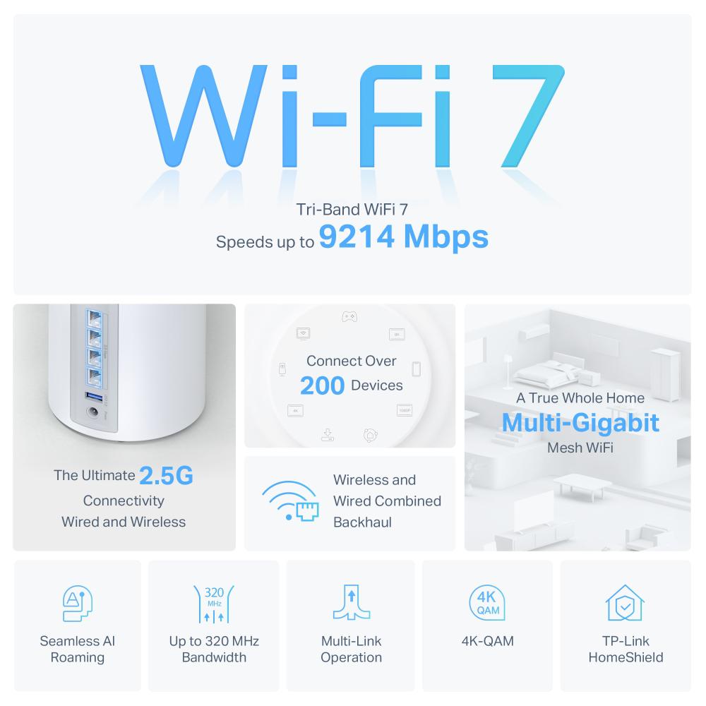 Router wireless TP-LINK DECO BE65, WIFI 7, Mesh, Tri-Band - imagine 5