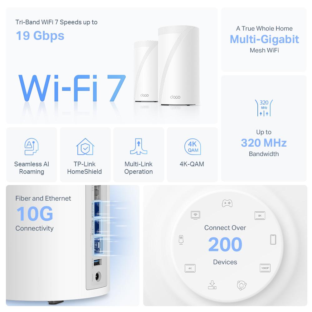 Router wireless TP-LINK Deco BE85 (2-Pack), WIFI 7, Mesh, Tri-Band - imagine 5