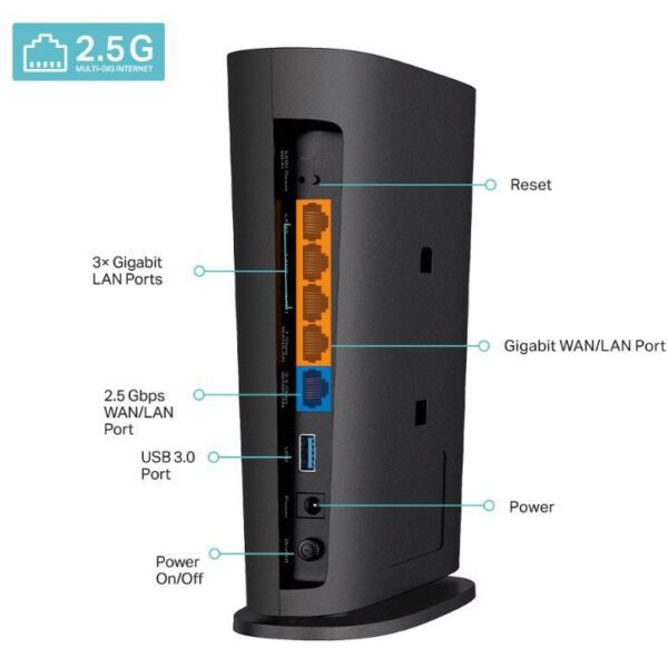 Router wireless TP-LINK Archer AX80, WIFI 6, Dual Band - imagine 4