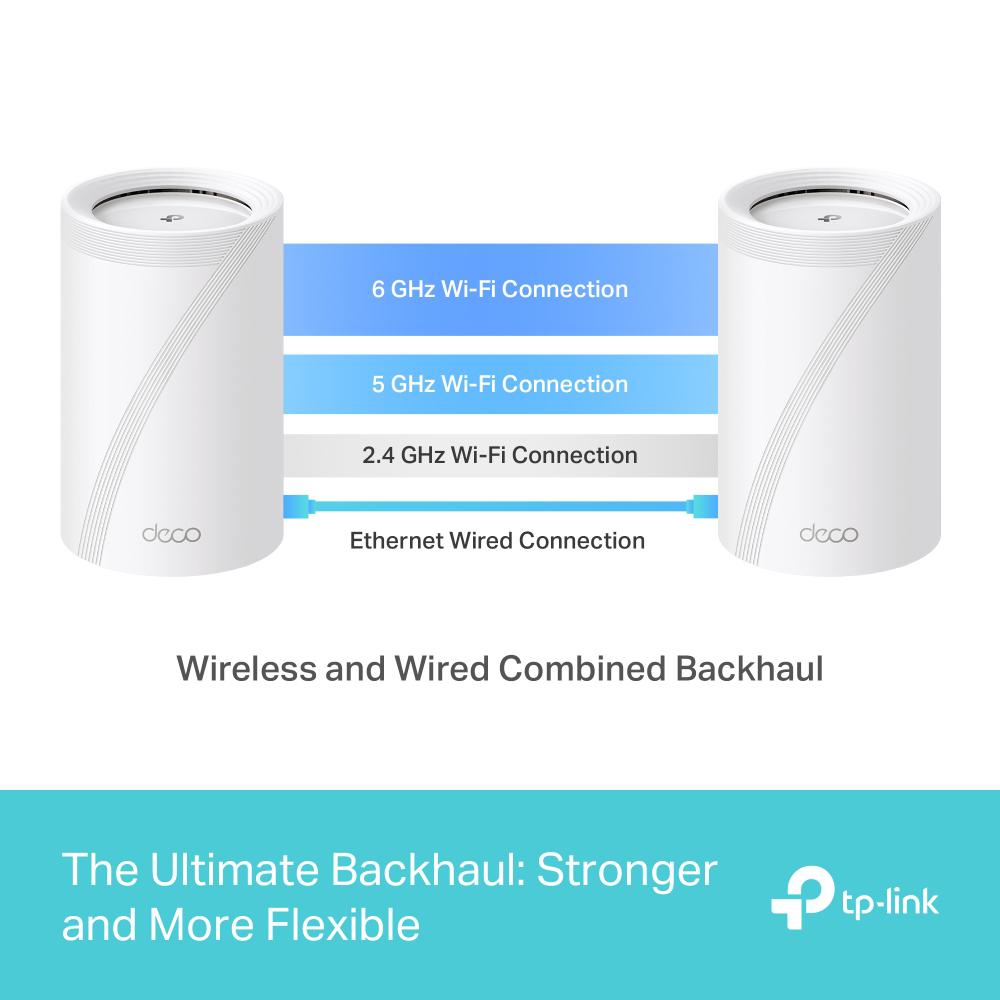 Router wireless TP-LINK Deco BE65, WIFI 7, Mesh, Tri-Band - imagine 4